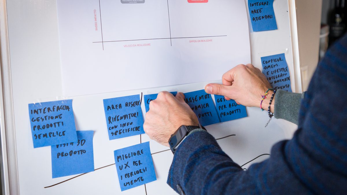 Mappatura dei processi su lavagna: i post-it ordinati per impatto e difficoltà di realizzazione